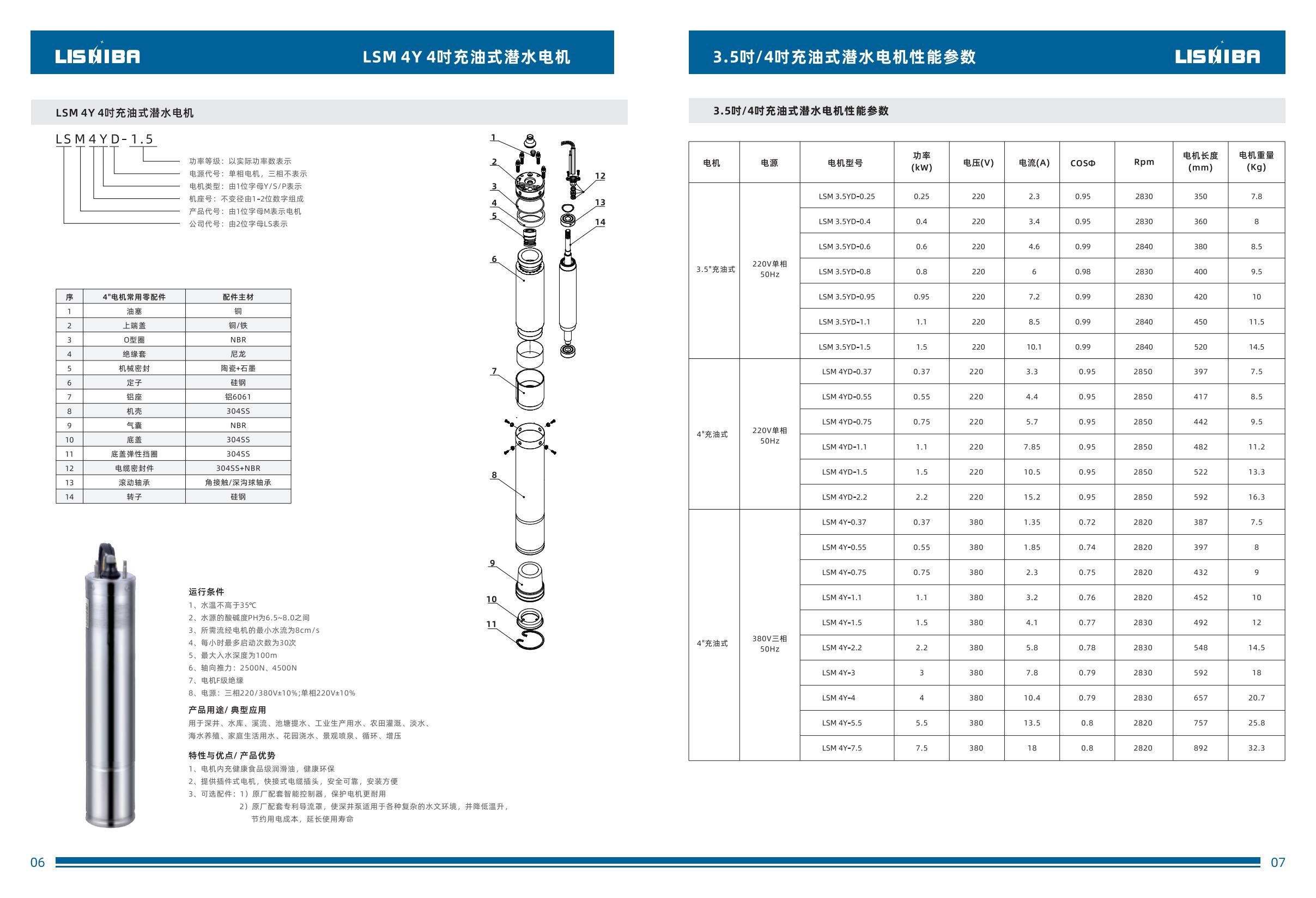 電機(jī)中文-逐頁轉(zhuǎn)圖片(2)-00004.jpg