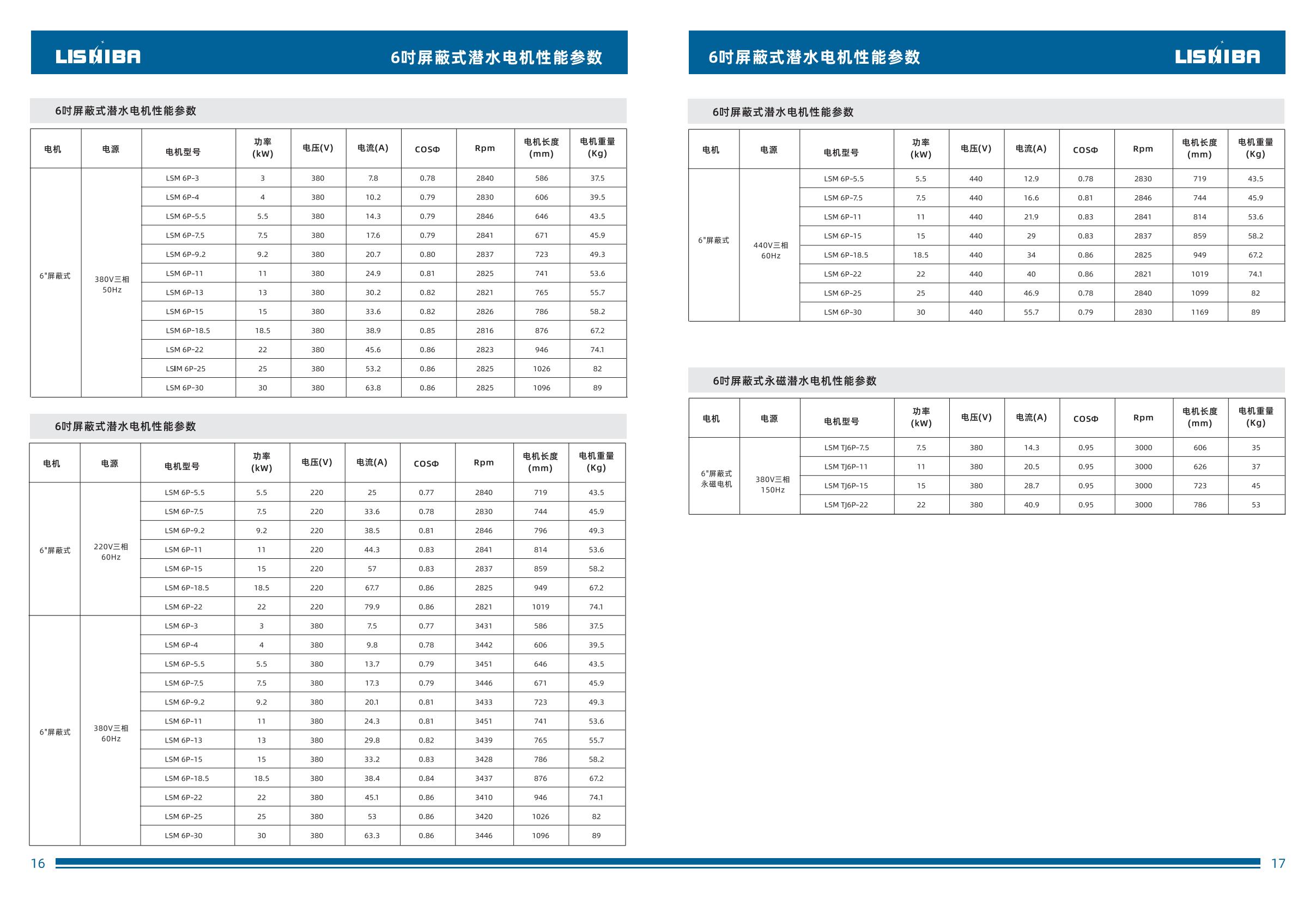 電機(jī)中文-逐頁轉(zhuǎn)圖片(2)-00009.jpg