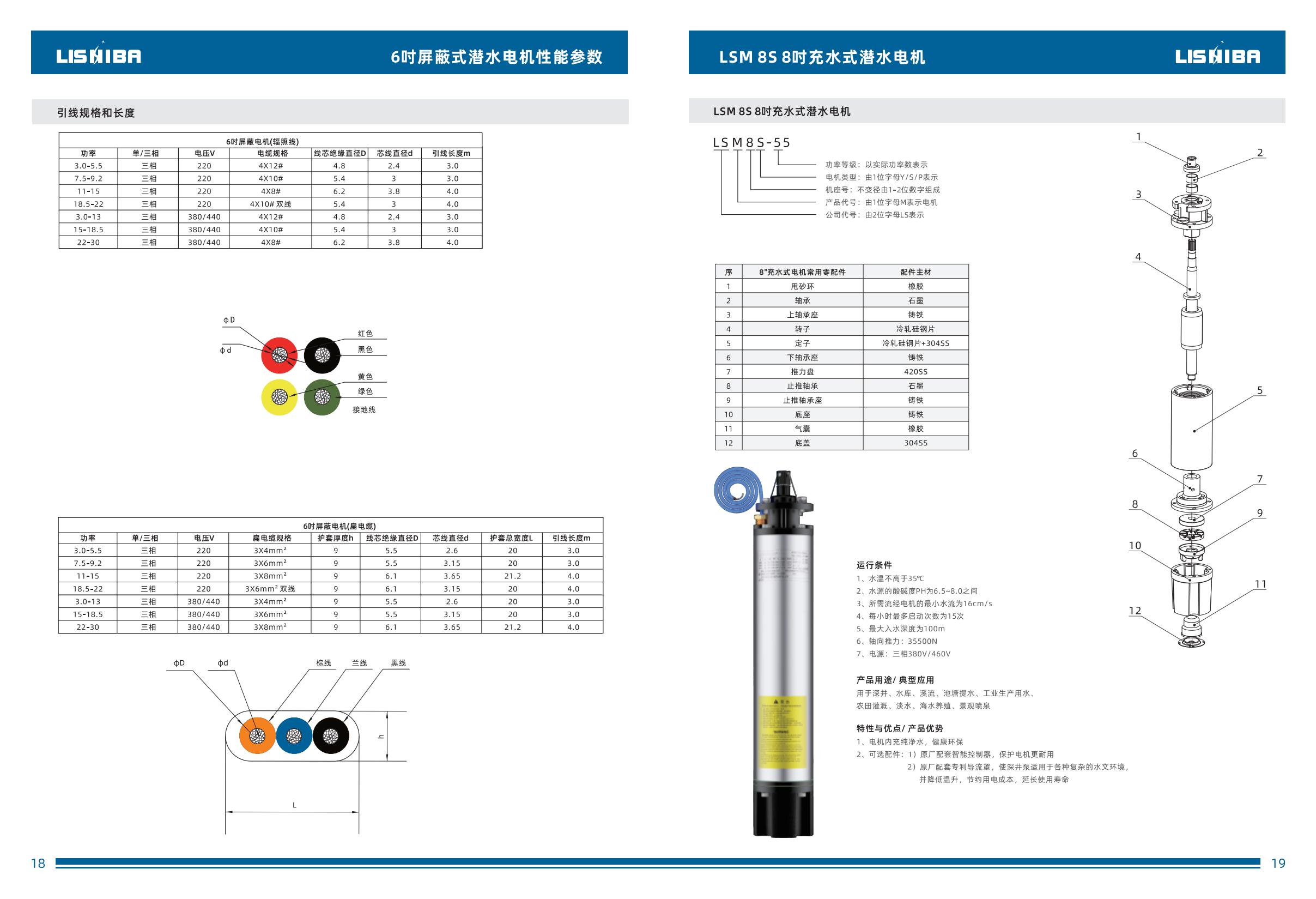 電機(jī)中文-逐頁轉(zhuǎn)圖片(2)-00010.jpg