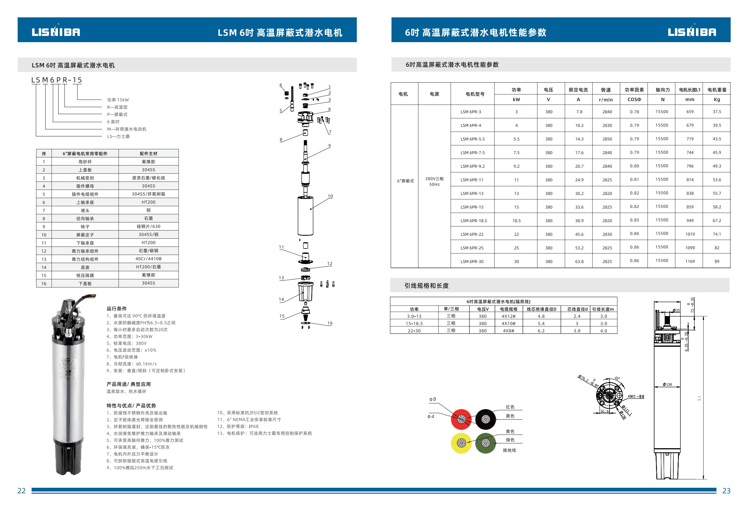 力士霸-不銹鋼高溫井用潛水泵1211-逐頁轉(zhuǎn)圖片-00012.jpg