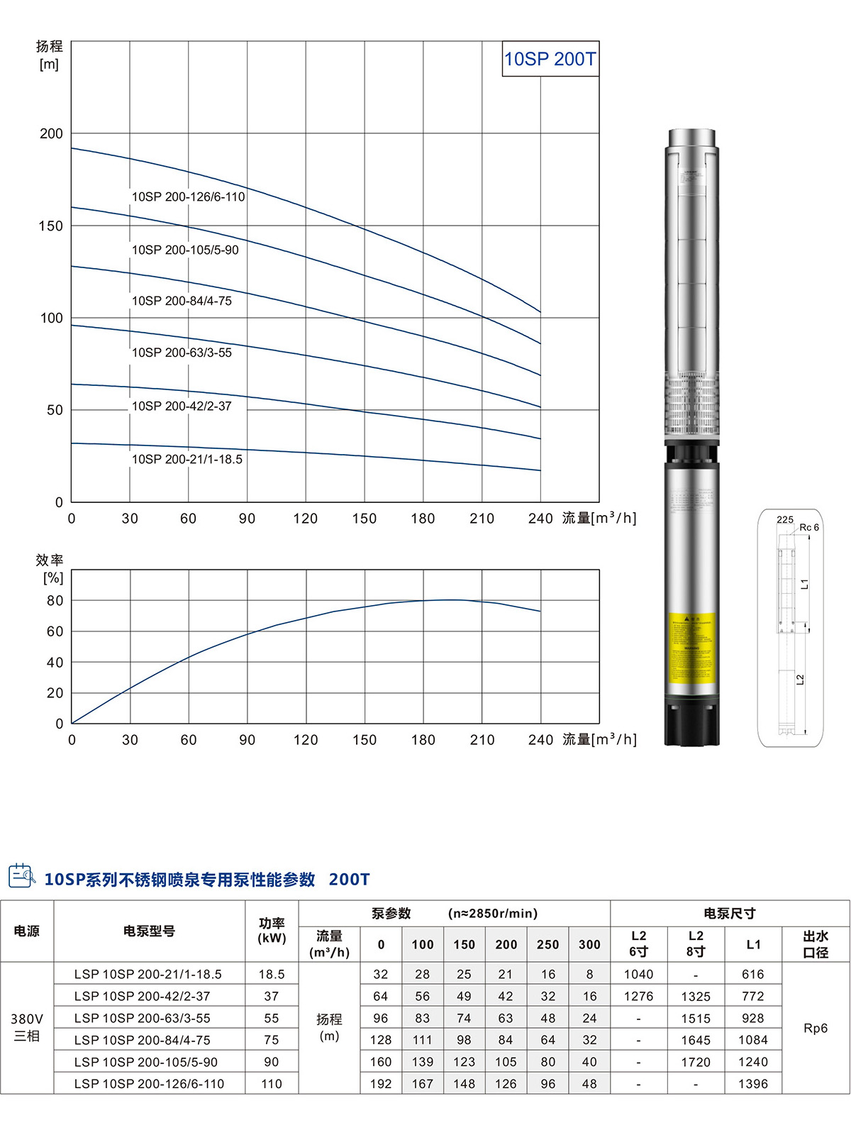 10寸不銹鋼噴泉專用泵 10寸不銹鋼噴泉專用泵