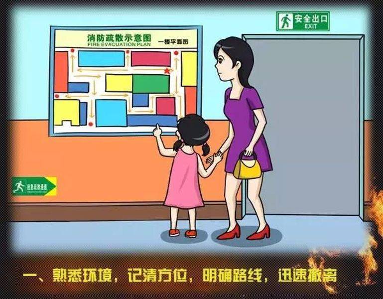 全國消防日丨關(guān)注消防、生命至上！一起get消防安全小知識(shí)！ (圖6)